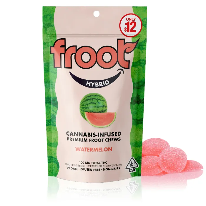 WATERMELON GUMMIES - 100 mg